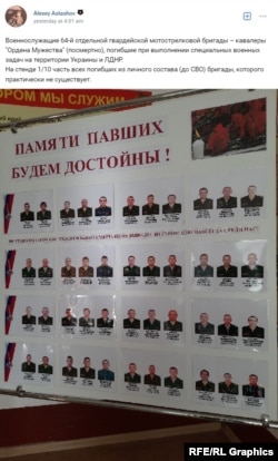 Muri përkujtimor me emrat dhe fotografitë e ushtarëve të vdekur të Brigadës 64.