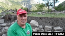 Мухlамадов Рабадан