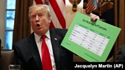 ԱՄՆ նախագահ Դոնալդ Թրամփ 
