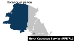 Нугъай мухъ