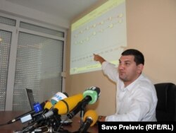 Miloš Bešić