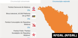 Moldova - Alegeri 2019 harta electorala
