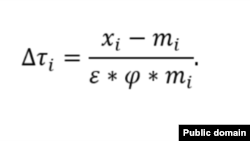 Formula de calcul a valorii taxelor de import in SUA, publicată de Casa Albă.