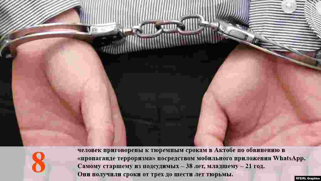 Обвиняемым инкриминировалось создание в 2014 году конференц-чата с заголовком «Читай, смотри, слушай. Действуй». Согласно материалам дела, участники чата якобы пересылали друг другу «радикально-экстремистские аудио- и видеоролики, текстовые файлы». 