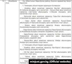 Предложения Асылбека Жээнбекова в постановлении Жогорку Кенеша.